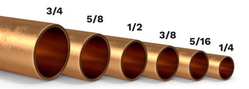 Metro Tubo de Cobre 3/8 Flexible - Imagen 3